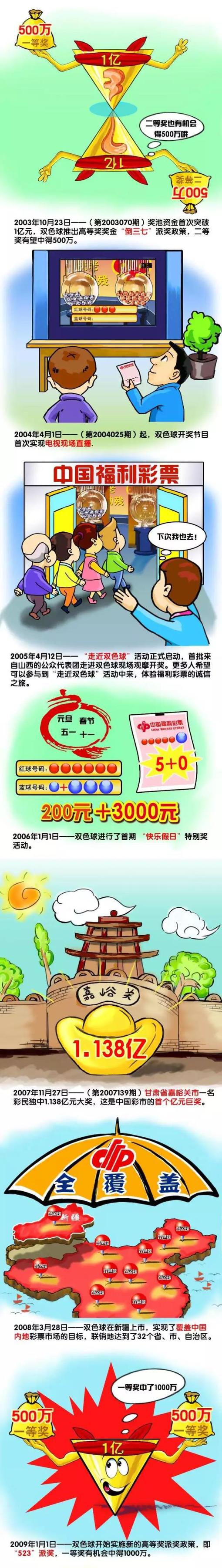 第36分钟，比苏马后场失误被断，哈兰德打飞了。